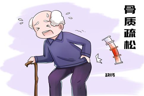 1673983877448419.jpg 攝圖網_400640806_banner_骨質疏松日(非企業商用).jpg