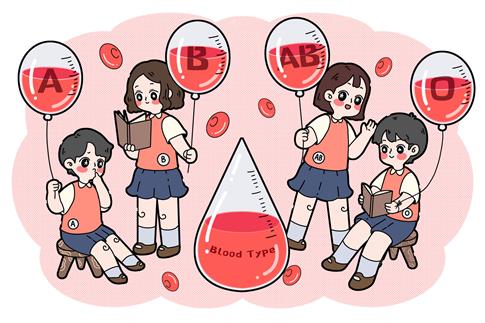 1710488223231373.jpg 攝圖網_401802911_banner_血型醫療插畫(企業商用).jpg
